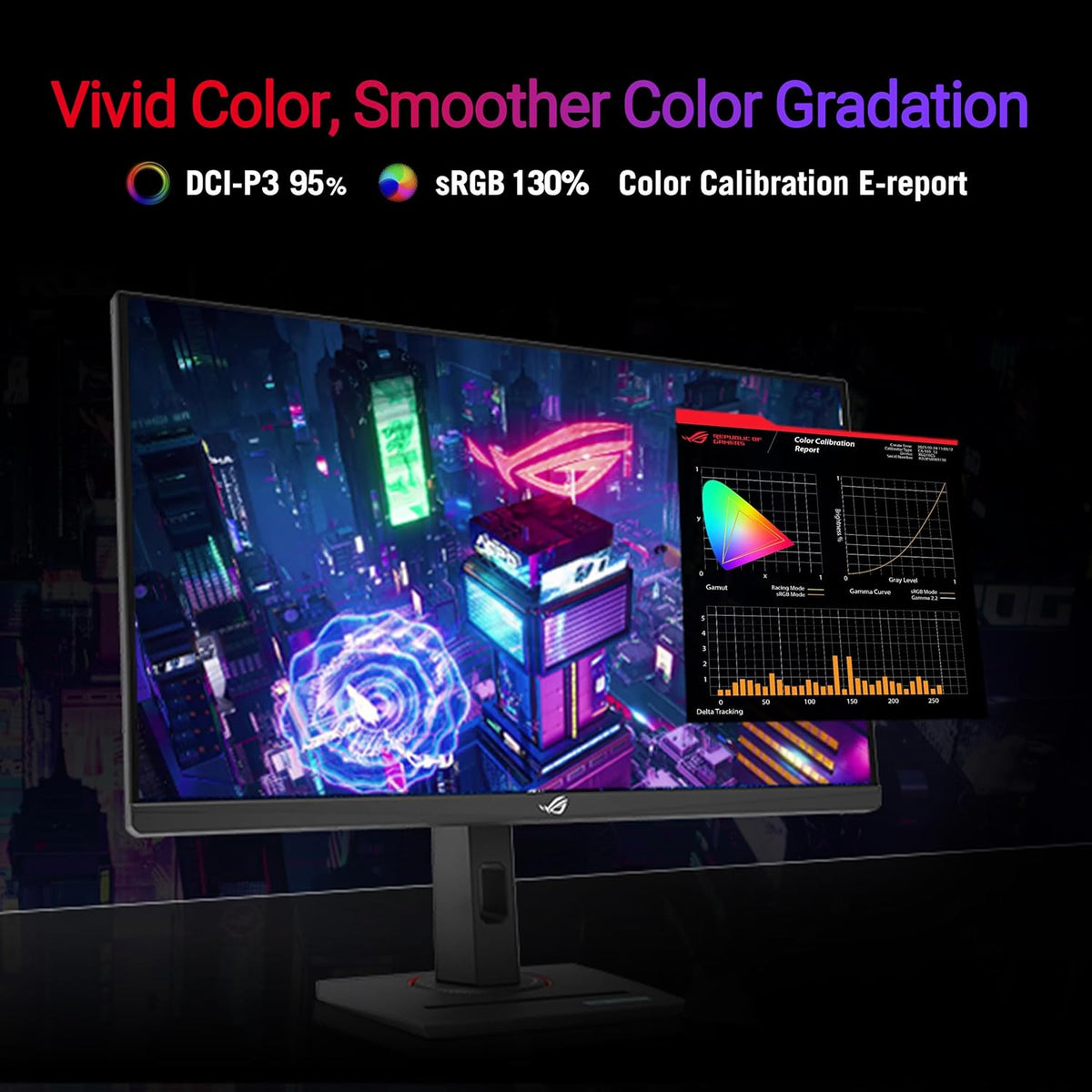 ASUS ROG Strix 27” 4K HDR USB-C Gaming Monitor (XG27UCG) – UHD (3840x2160) Dual Mode (4K 160Hz or FHD 320Hz), 1ms, Fast IPS, Extreme Low Motion Blur Sync, G-SYNC Compatible, AI Gaming, 3yr Warranty
