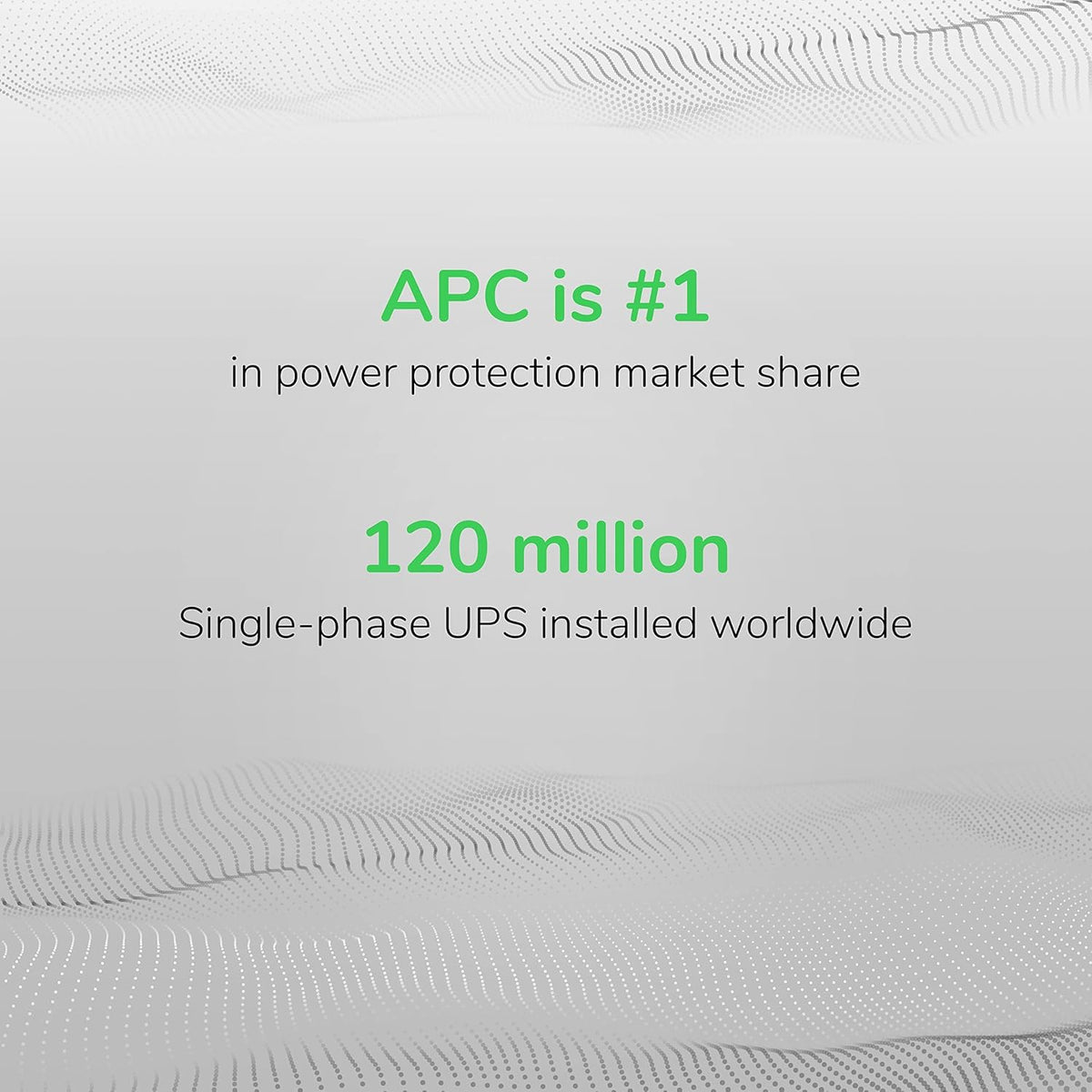 APC UPS Back-UPS Pro 1500VA UPS, 900W Battery Backup & Surge Protector, AVR, 10 Outlets (NEMA 5-15R), LCD, BX1500M Uninterruptible Power Supply for Computers, Wi-Fi Routers, Home Office Electronics