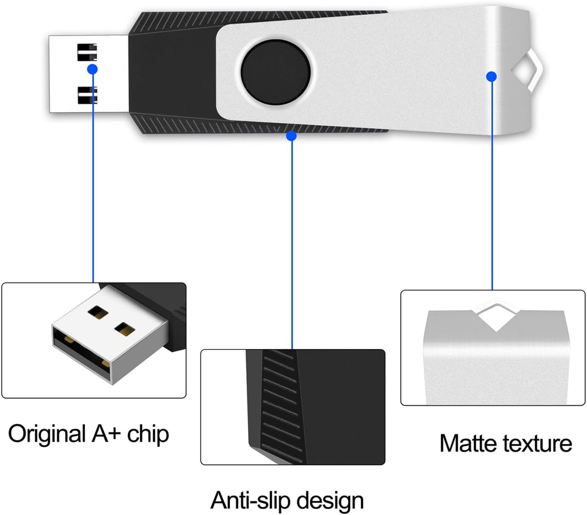 EASTBULL 50 Pack of Flash Drives Bulk 4GB USB 2.0 Flash Drives Pack 4GB USB Drives Bulk Thumb Drives with 50 Strings and Labels