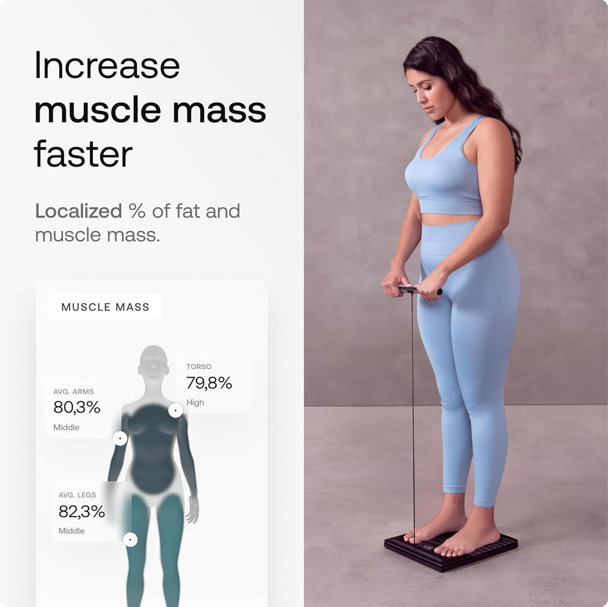 WITHINGS Body Scan - Connected WiFi Scale to Improve Your Health, BIA Personal Scale, Body Composition Analysis, Body Fat, Muscle Mass, Water Percentage