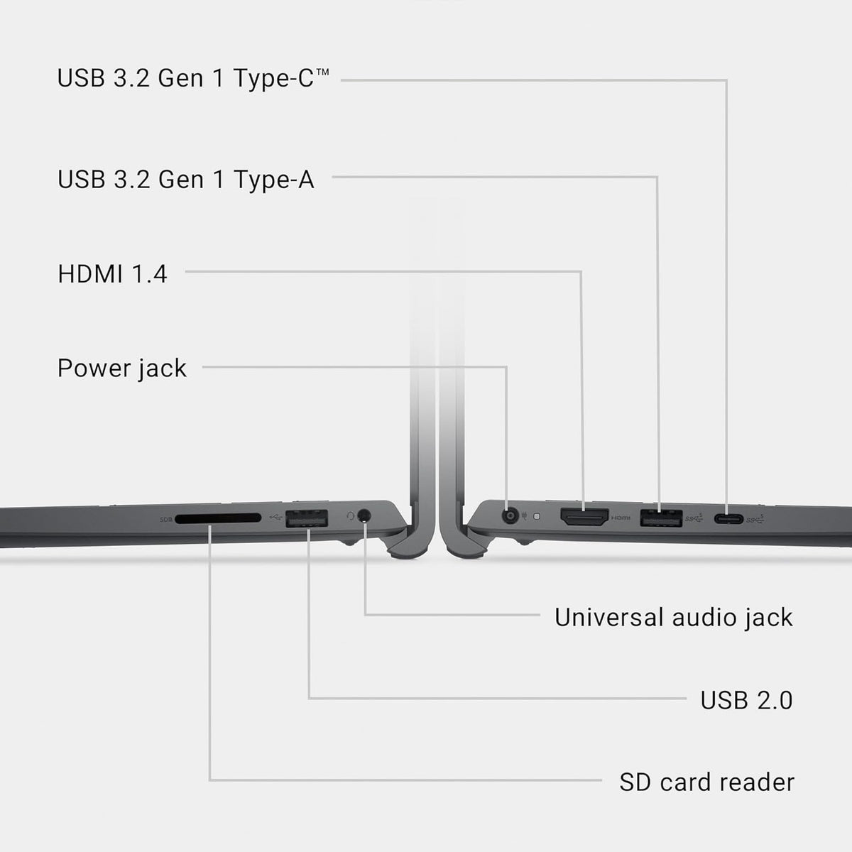 Dell 15 Laptop DC15250-15.6-inch FHD 120Hz Display, Intel Core 3 Processor 100U, 8GB DDR4 RAM, 512GB SSD, Intel UHD Graphics, Windows 11 Home, Onsite Service - Carbon Black