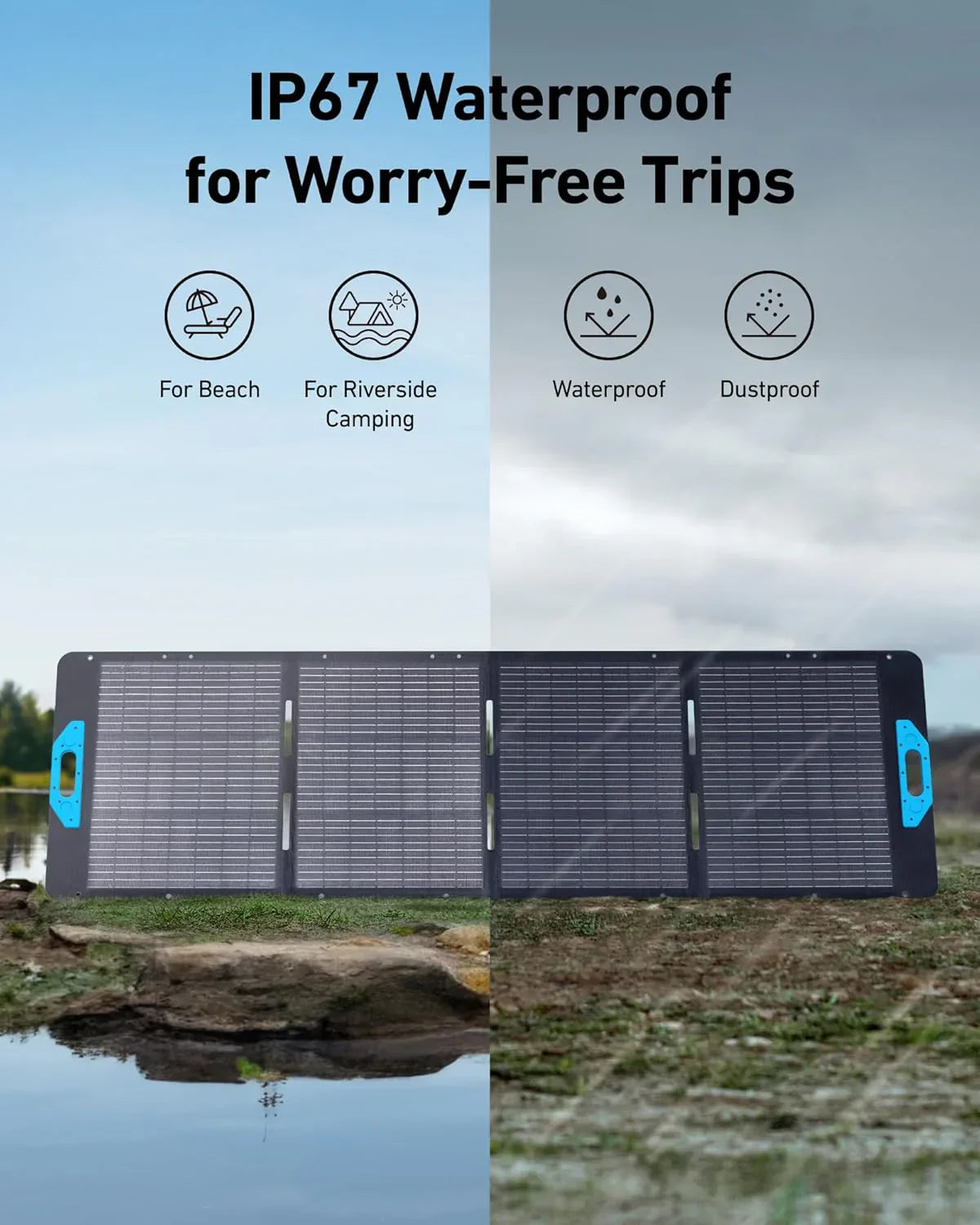 Portable Power Station, 1800W (2400W Peak) Solar Generator, 58 Minutes to Fully Charge, 1056wh LiFePO4 Battery,