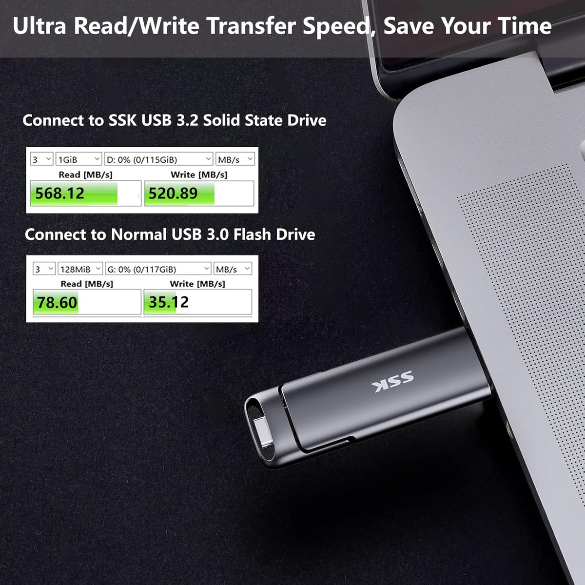 SSK 1TB USB Drive,External SSD Fast 550MB/s 2-in-1 Dual-Drive Type C+ A USB3.2 Gen2 Solid State ThumbDrive SSD-Stick for iPhone 15/16/PS4/Android Phone/Tablet/Windows/Mac
