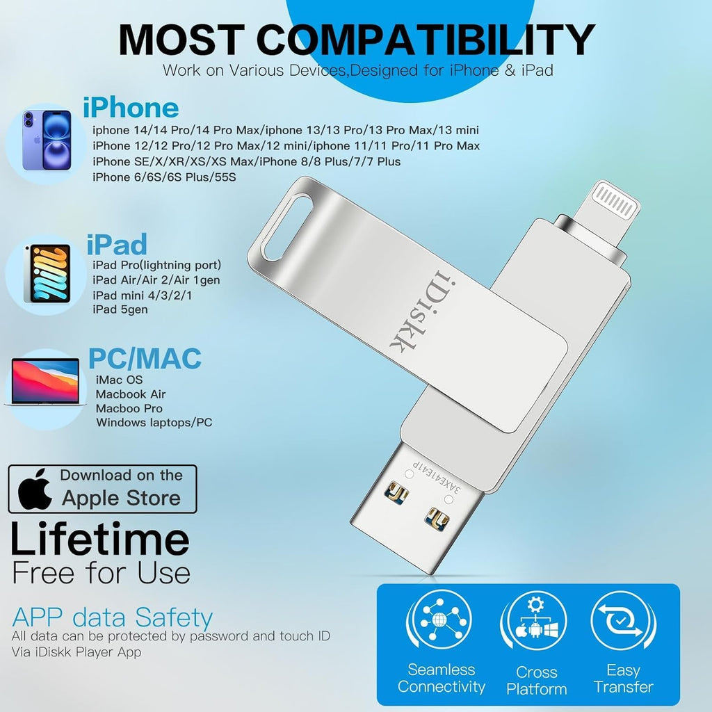 【App-le Certified 1T B】 iDiskk Photo Storage iPhone Flash Drive Photo Stick for iPhone (14/13/12/11 Pro/Plus/Pro Max,13/12 Mini,XR,XS,XS Max,X),Lightning iPad, MacBook/PC External USB Storage