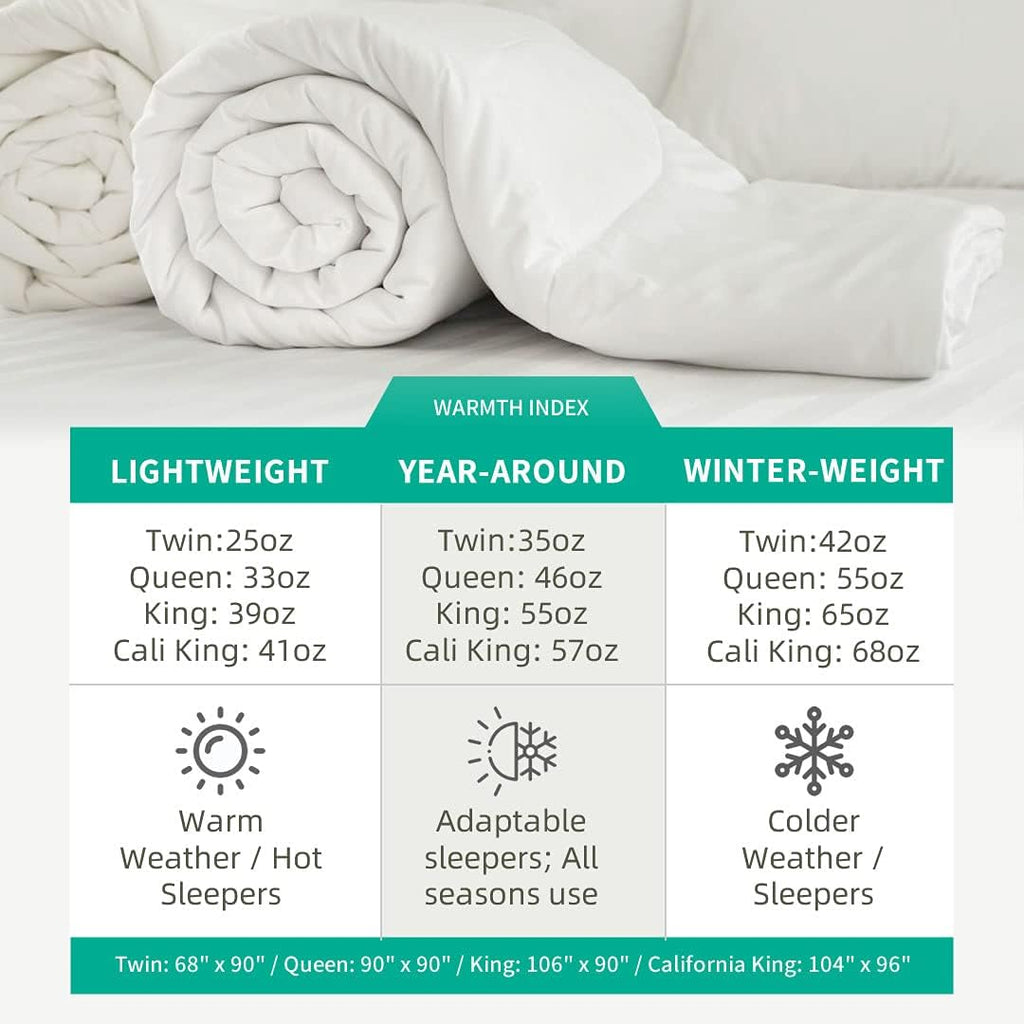 APSMILE Luxury All Season Down Feather Fibers Comforter Full/Queen Size Duvet Insert - 100% Organic Cotton, High Fill Power Medium Warmth, (Ivory White, 90X90)