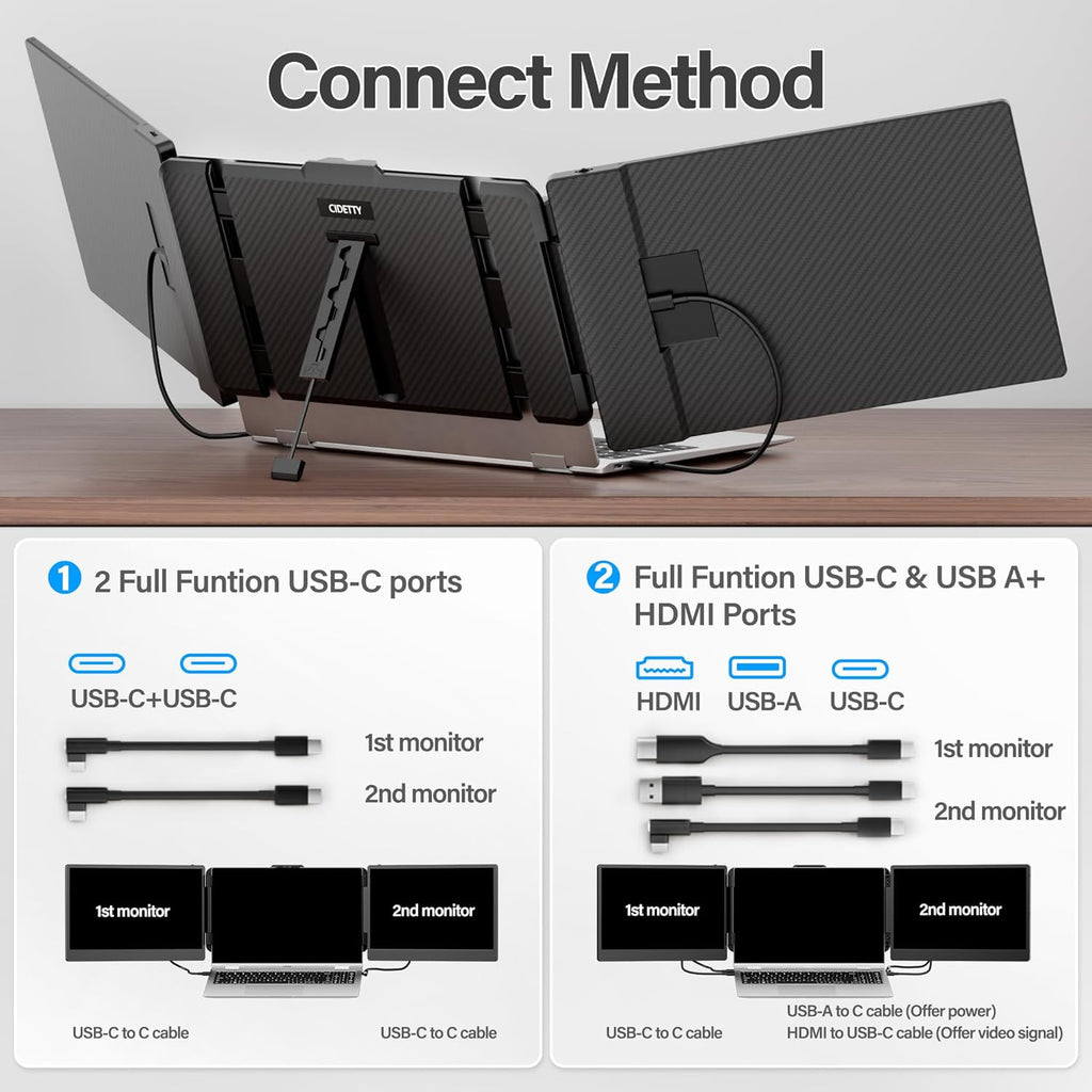CIDETTY Laptop Screen Extender, 14'' FHD 1080P IPS Ultra-Thin Dual/Triple Monitor Display, HDMI/USB-C Plug-Play Portable Monitor for Laptop, Built-in Speakers(Mac, Win, Android)